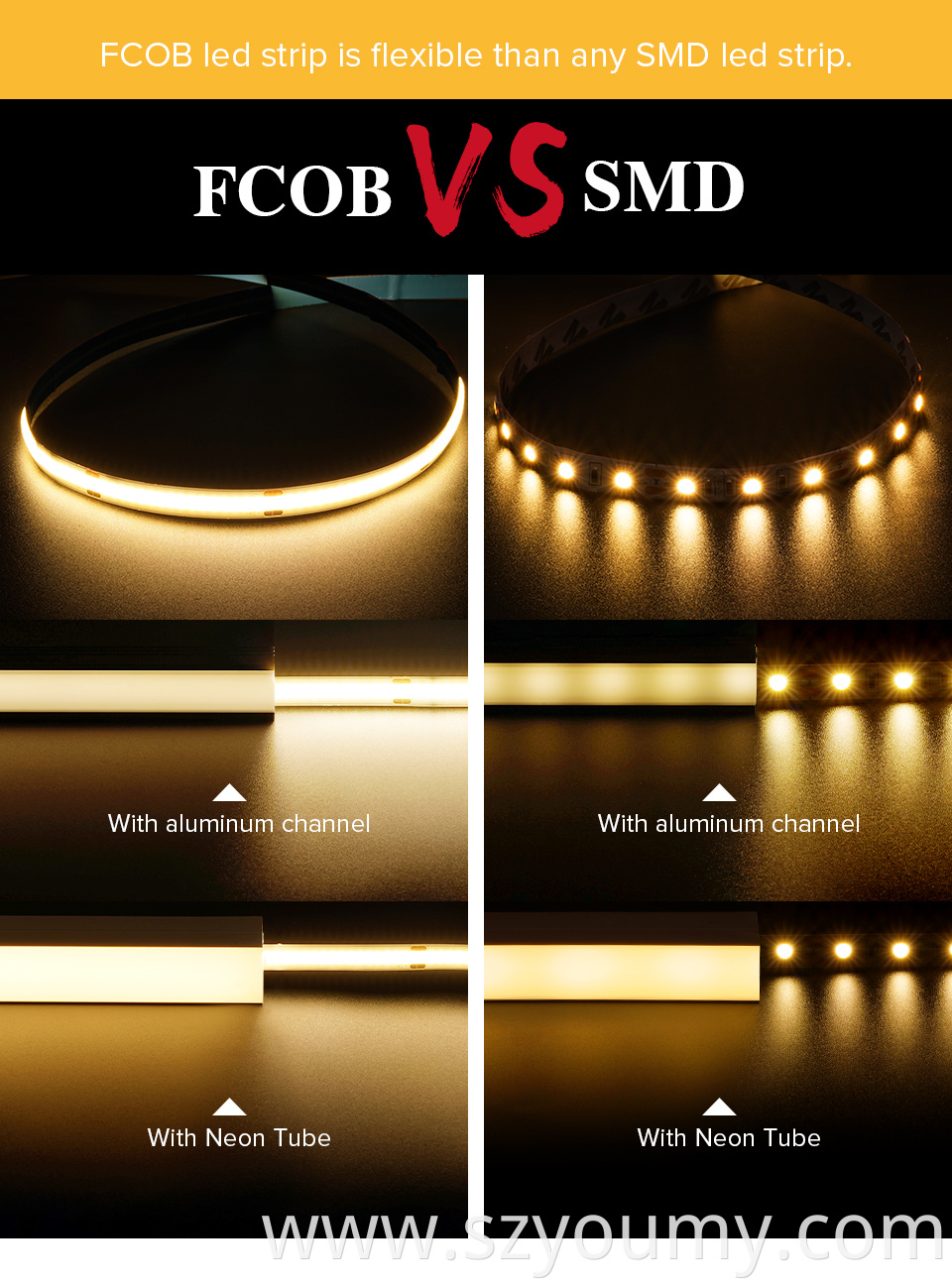 10mm Cob Led Strip Light